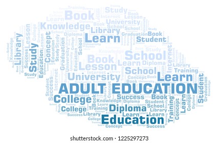 Adult Education Word Cloud.