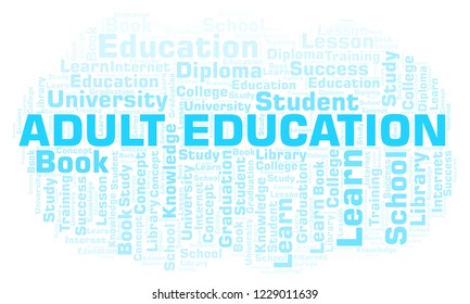 Adult Education Word Cloud.