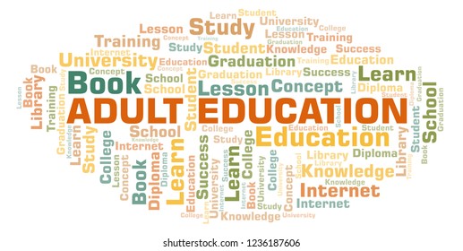 Adult Education Word Cloud.