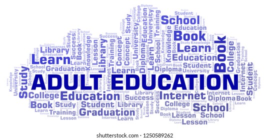 Adult Education Word Cloud.