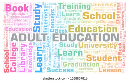 Adult Education Word Cloud.