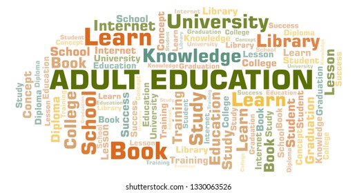 Adult Education Word Cloud.