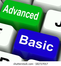 Advanced And Basic Keys Showing Program Levels Plus Pricing
