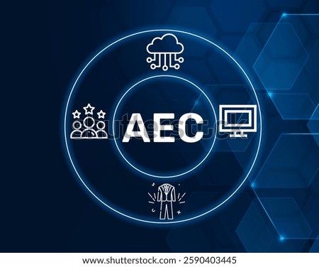 aec acknowledgment expiration counter.AEC acronym. A cloud-based suite for managing experience and customer interactions.