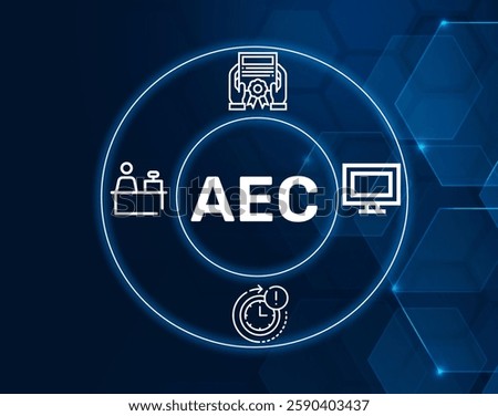 aec advanced event correlation.AEC acronym. A counter that tracks acknowledgment expiration in systems.