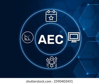 aec arbitrary execution control.AEC acronym. A system designed for correlating complex events in real-time.
