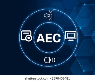 aec architecture engineering and construction.AEC acronym. A process used to cancel unwanted echoes in audio signals.
