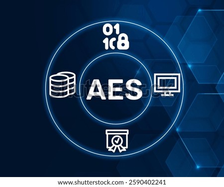aes advanced encryption standard.AES acronym. A widely-used encryption standard for securing data.