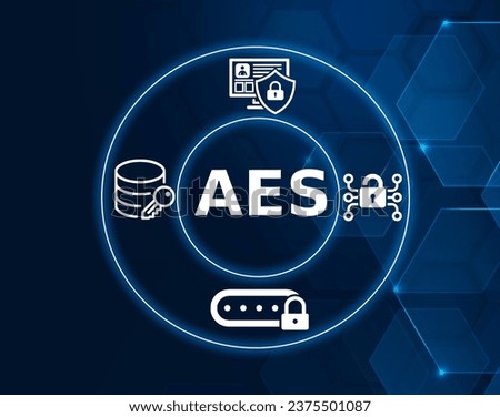 AES Advanced Encryption Standard concept,encryption algorithm used to secure data and protect information from unauthorized access.