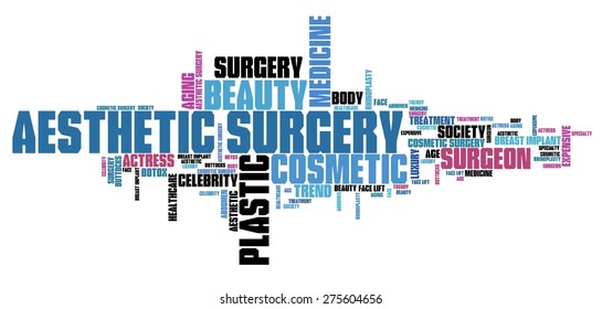 Aesthetic Surgery - Beauty Medicine. Word Cloud Concept.