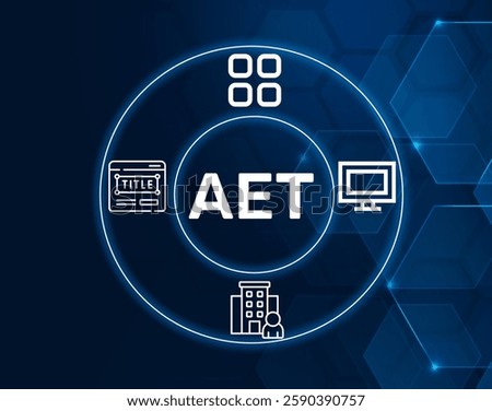 aet application entity title.AET acronym. A title used for defining an entity in application systems.