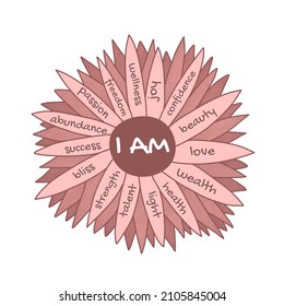 I am affirmations chamomile flower. Self love concept for women empowerment. Positive affirmative self talk to motivate.