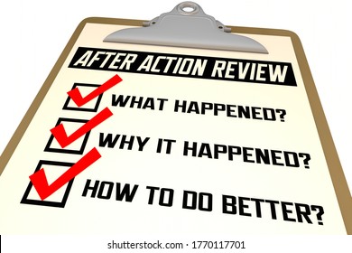 After Action Review Checklist Evaluation Steps Process 3d Illustration