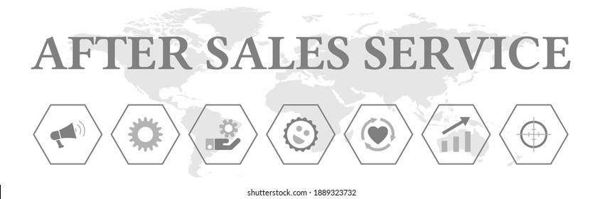 After Sales Service. Illustration Banner With Icons Of Keywords. Marketing, Product, Serice, Satisfaction, Loyalty, Margin. 
