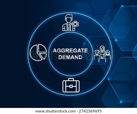 aggregate demand concept.Total demand for goods and services in an economy.