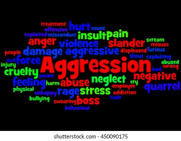 Aggression, word cloud concept on black background.