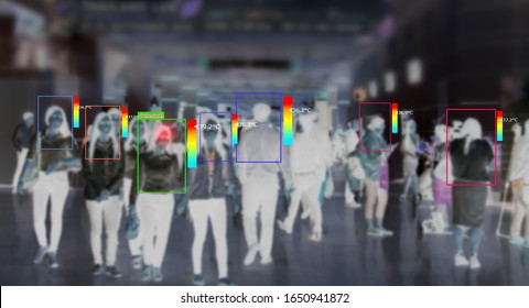 AI Camera Thermal Scanning Concept.