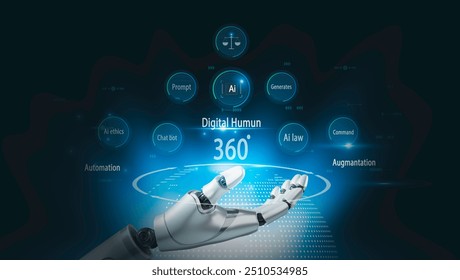 Ai tech digitalhuman artificial intelligence background, machine learning, bigdata Globalnetworkconnection Internettechnology Futuristic transformation using command prompt generates, Chatbot, ai law