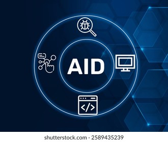 aid advanced interactive debugger.AID acronym. A debugger designed for interactive development.