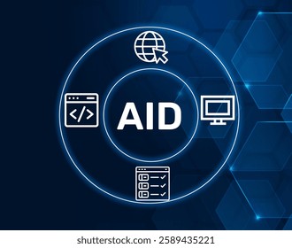 aid advanced internet development.AID acronym. A program designed for the development of advanced internet systems.