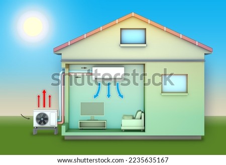 Air conditioning system during the hot season. Digital illustration, 3d rendering.