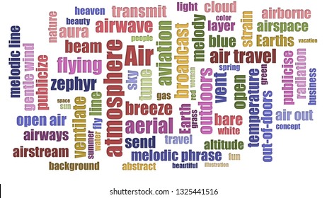 Air Word Cloud Mixed On White Stock Illustration 1325441516 | Shutterstock