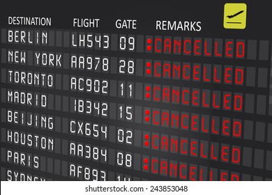 Airport Billboard Panel With Cancelled Flights