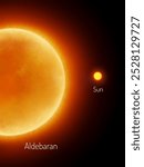 Aldebaran star with the Sun on a black background. Comparison of a yellow dwarf and a red supergiant 3d illustration.