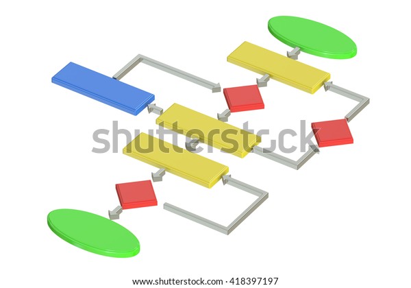Algorithm Flowchart 3d Rendering Isolated On 스톡 일러스트 418397197 ...