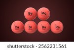 alkaline earth metals are six chemical elements in group 2 of the periodic table. They are beryllium, magnesium, calcium, strontium, barium, and radium.