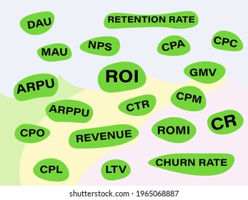 All Product And Business Metrics In Marketing In One Place. ROI, ROMI, LTV, ARPU, CTR