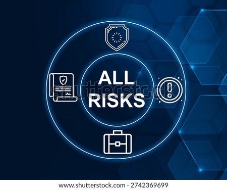 all risks concept.Insurance coverage for all perils except those specifically excluded.
