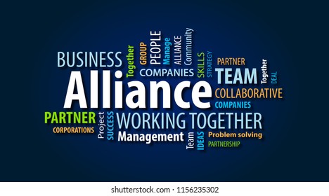 Alliance Word Cloud Stock Illustration 1156235302 | Shutterstock