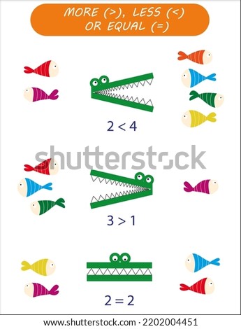 Alligator math. Less than, greater than and equal symbol in mathematics. Inequality symbols