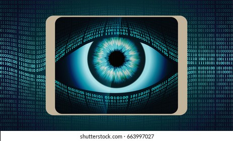 The all-seeing eye of Big brother in your smartphone, the concept of permanent global covert surveillance using mobile devices, security of computer systems and networks, privacy