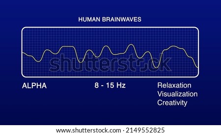 Alpha Human Brain Waves Diagram Illustration
