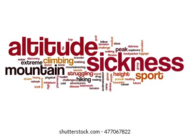 Altitude Sickness Word Cloud Concept