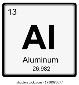 Al Aluminium Chemical Element Periodic Table Stock Vector (Royalty Free ...