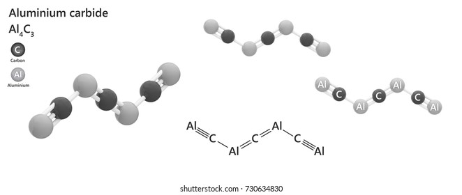 Al4c3 схема образования связи