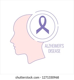 Alzheimer's disease poster with woman's silhouette and purple ribbon on white background. Side view. Body anatomy sign. Medical solidarity day concept. Line style illustration. - Powered by Shutterstock