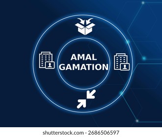 amalgamation concept.Amalgamation is the merging of two or more companies into a single entity.