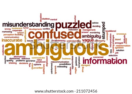 Ambiguous concept word cloud background
