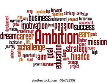 Ambition, word cloud concept on white background.    