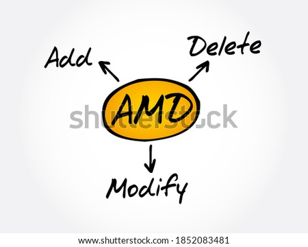 AMD - Add, Modify, Delete acronym, business concept background