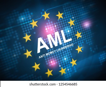 AML Anti Money Laundering