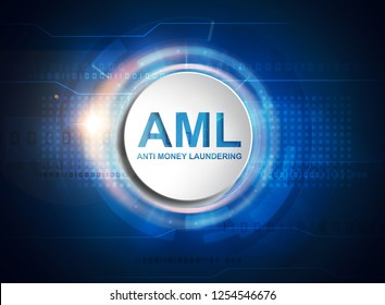 AML Anti Money Laundering Button