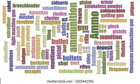 Ammo Word Cloud Randomised Isolated
