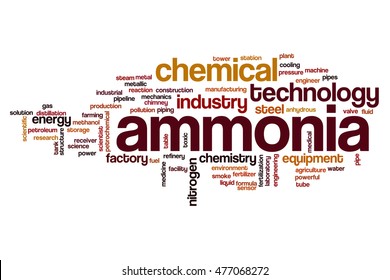 Ammonia Word Cloud Concept