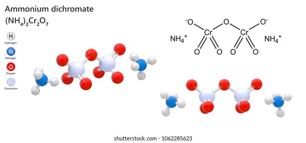 Nh4 cr