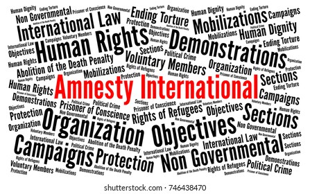 Amnesty International Word Cloud Concept